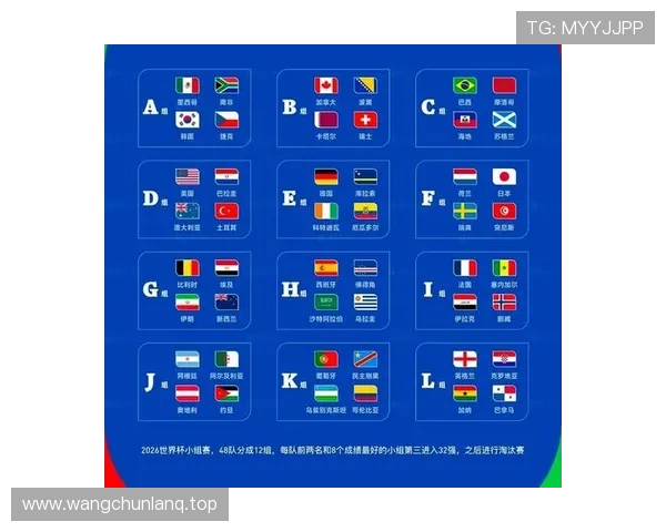 2026世界杯48队规则如何避免理解错误