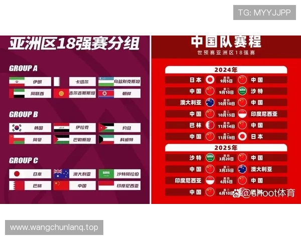 2026世界杯小组赛为什么会牵动其他小组